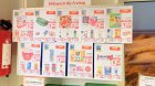 Beispielbild | Aktionsangebote hinter dem Eingang LINKS